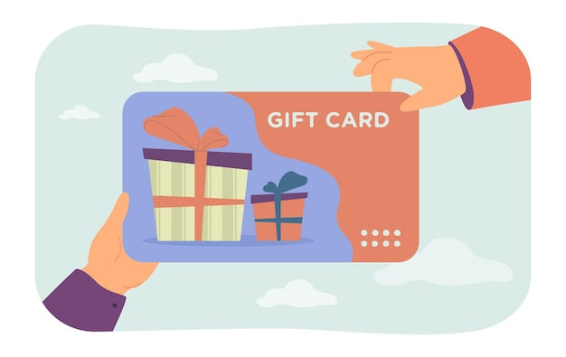 TrivelaKits Gift Card